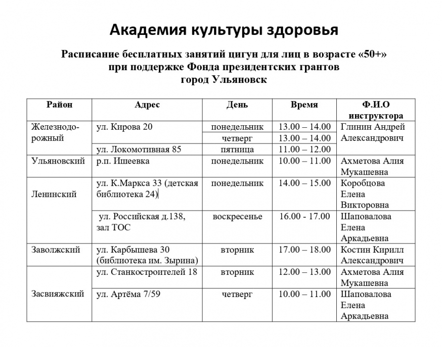 Обновленное расписание для ульяновских групп &quot;50+&quot;